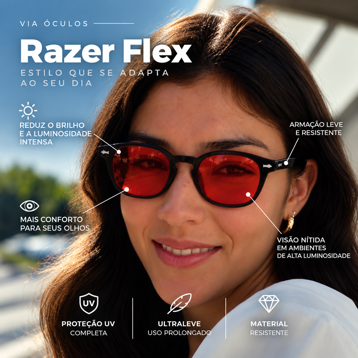 Óculos Razer Flex - Vermelho Biohacking